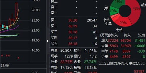 科藍軟件攜手鴻蒙生態，開啟應用開發新篇章