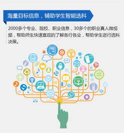 京師博仁 一站式心理與教育解決方案，助力學生成長與生涯規劃